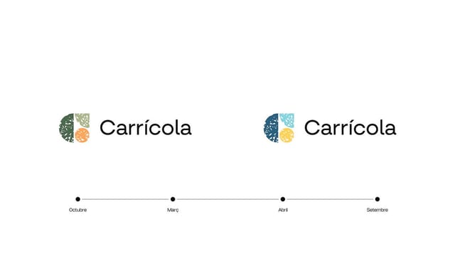 Carrícola, imagen 102